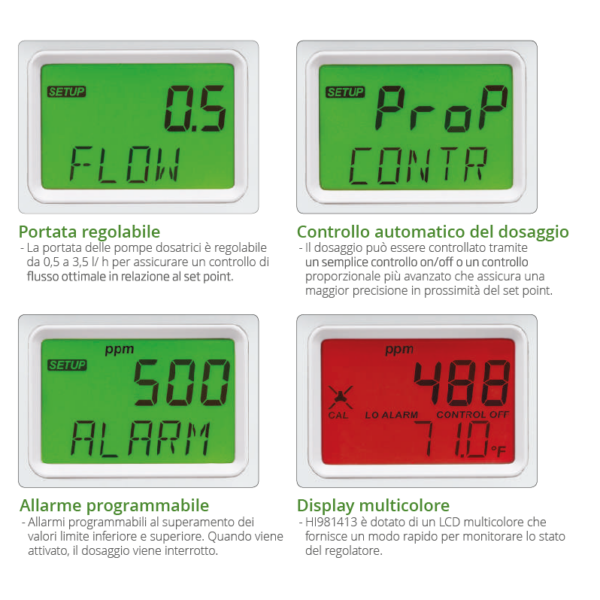 Regolatore Nutrienti EC Pompa Hannah Instruments