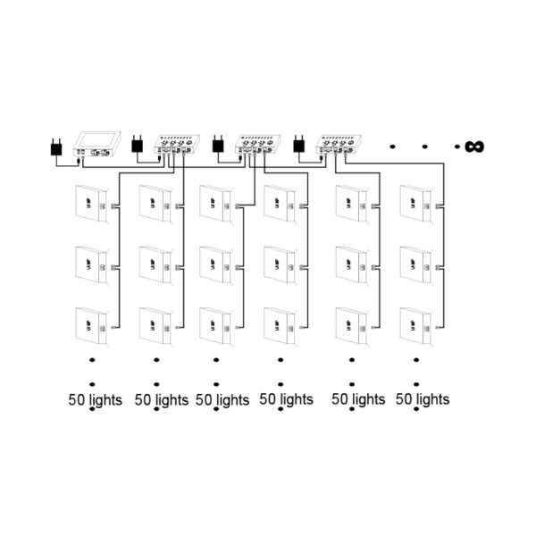 Adjust-A-Wings Easy Controller