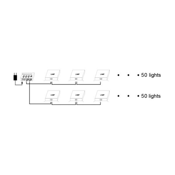 Adjust-A-Wings Easy Controller