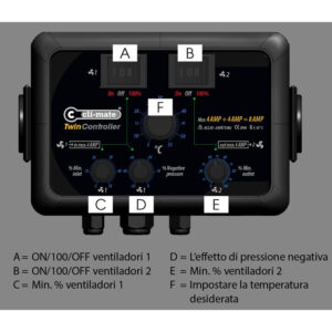 CLI-MATE Twin Controller 8A