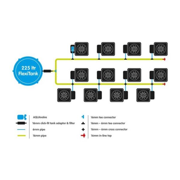 AutoPot 1POT XL System Kit 12POT XL