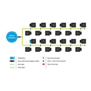 AutoPot 1POT XL System Kit 24POT XL
