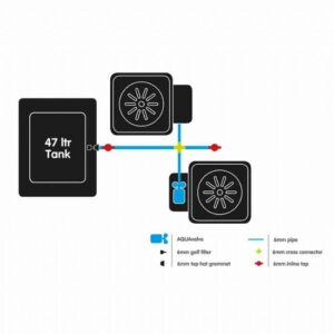 AutoPot 1POT XL System Kit 2POT XL