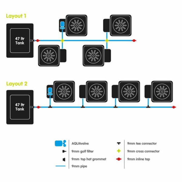 AutoPot 1POT XL System Kit 4POT XL