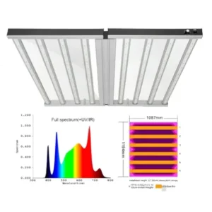 ProtechFarma FOCO 1000W