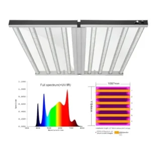 ProtechFarma FOCO 880W