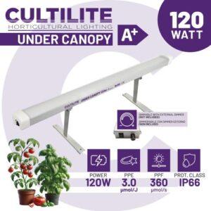 Cultilite LED UNDER CANOPY 120W
